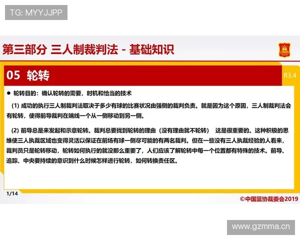 实战必看！篮球“篮下干扰球”规则详解与裁判判定要点